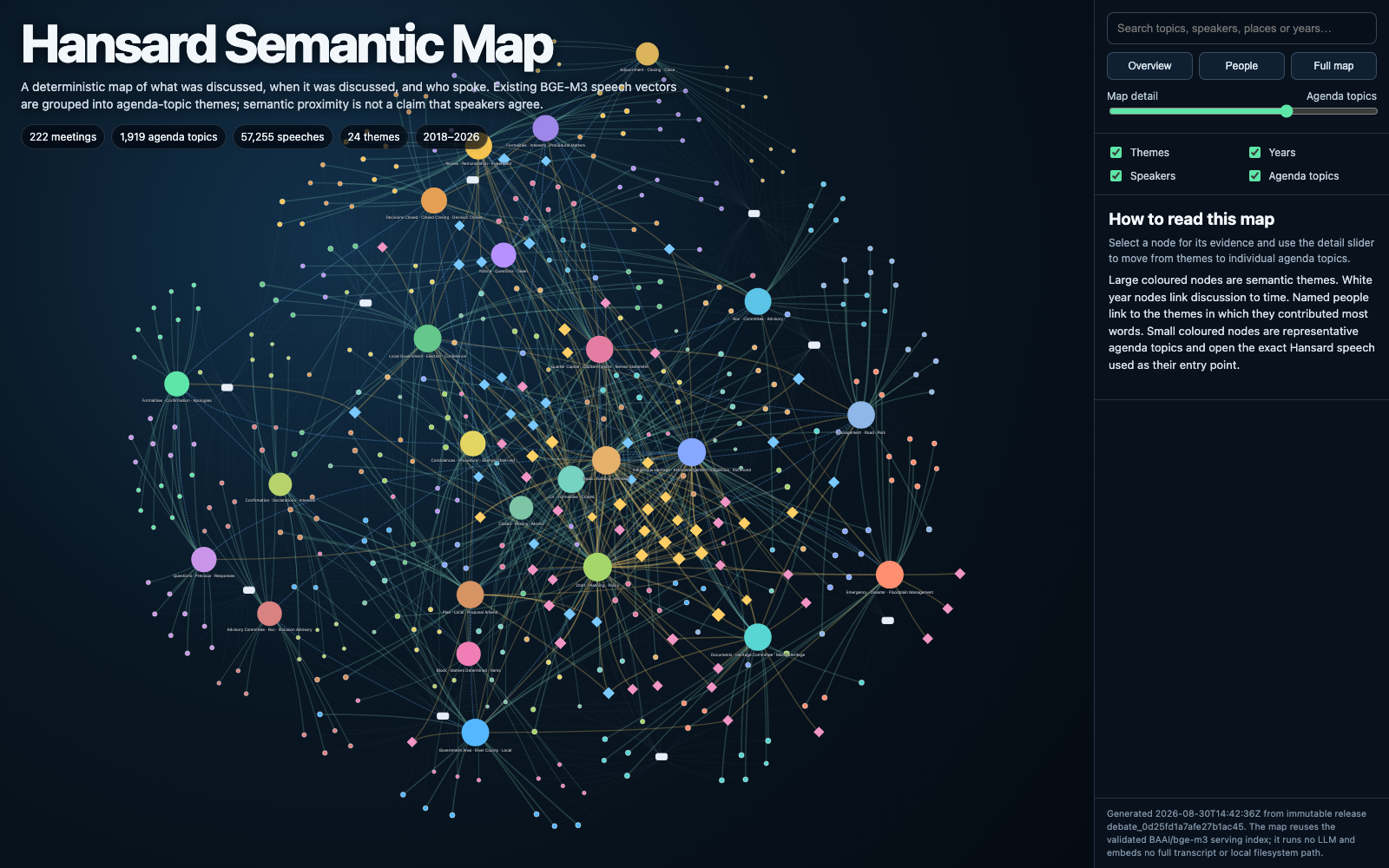 Interactive semantic map of Hansard meeting topics